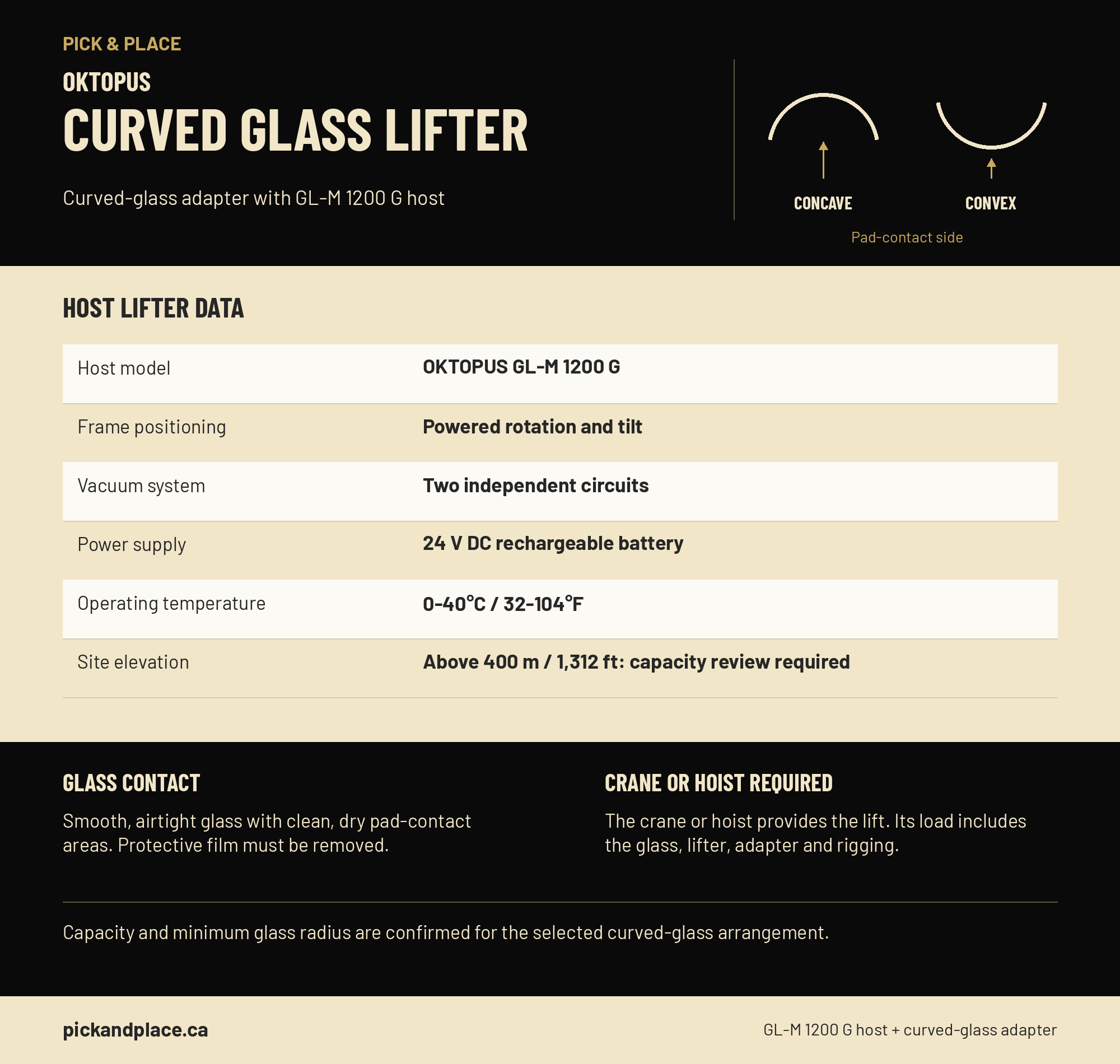 Pick & Place data sheet for the OKTOPUS curved glass lifter with concave and convex profile symbols, host lifter data, glass contact requirements and the crane or hoist requirement.