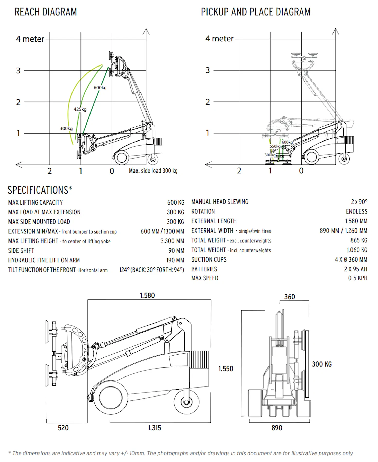 Two side-view diagrams of the Winlet 600 on a metre grid. The reach diagram shows the arm raised to about 3.3 metres, with load ratings of 600 kg, 425 kg and 300 kg at increasing reach. The pickup and place diagram shows loads of 600 kg, 550 kg and 300 kg being picked up at floor level.